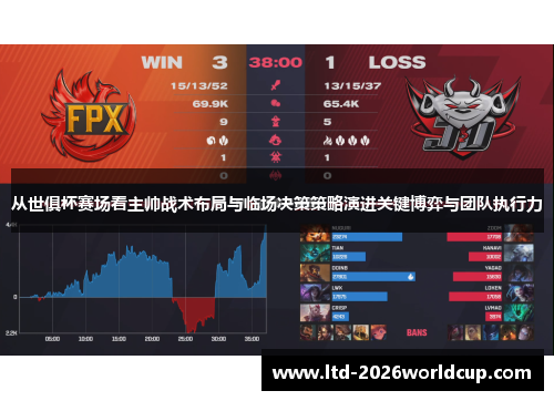 从世俱杯赛场看主帅战术布局与临场决策策略演进关键博弈与团队执行力