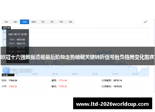 欧冠十六强数据透视最后阶段走势暗藏关键转折信号胜负格局变化前夜 欧冠十六强数据透视最后阶段走势暗藏关键转折信号胜负格局变化前夜