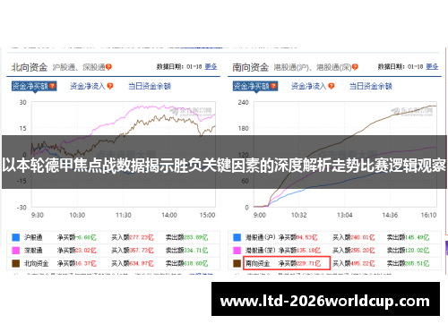 以本轮德甲焦点战数据揭示胜负关键因素的深度解析走势比赛逻辑观察