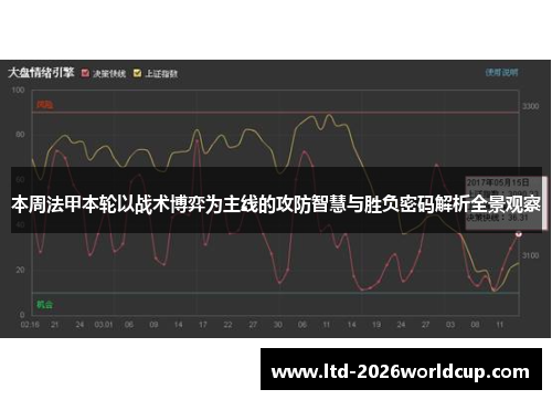本周法甲本轮以战术博弈为主线的攻防智慧与胜负密码解析全景观察 本周法甲本轮以战术博弈为主线的攻防智慧与胜负密码解析全景观察